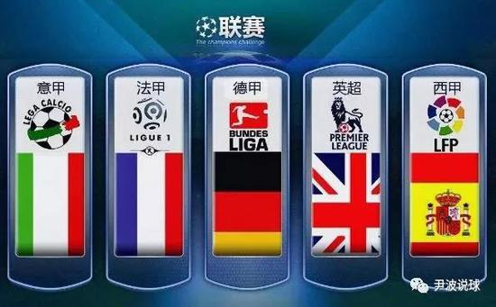 大关键要点