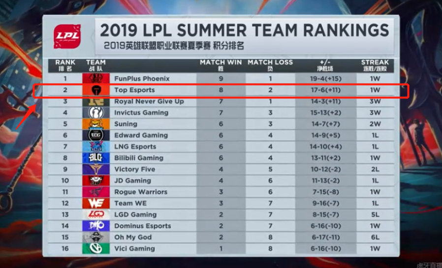 尤文中场迎 尤文中场迎